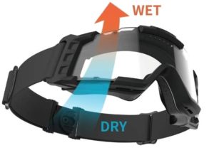 ゴーグルの中の空気の流れの図（DRYからWETへ抜ける矢印）