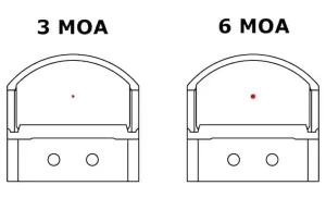 3MOAと6MOAのドットの大きさの比べ(オープン型のドットサイトの絵)