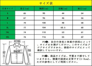 迷彩服のサイズ表（日本サイズS〜3XLの着丈・胸囲・肩幅・袖丈）
