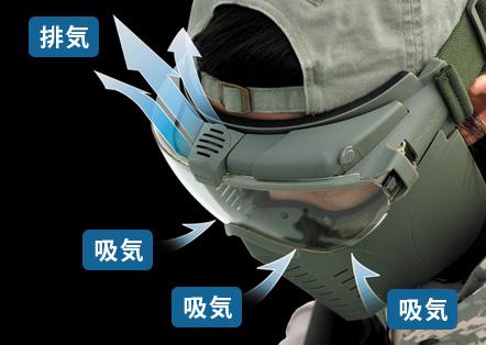 プロゴーグルの電動ファン部分