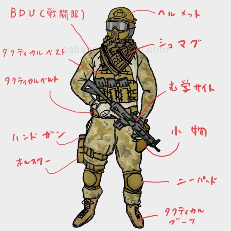 コンバットシャツに合わせたいサバゲー装備一覧のイラスト