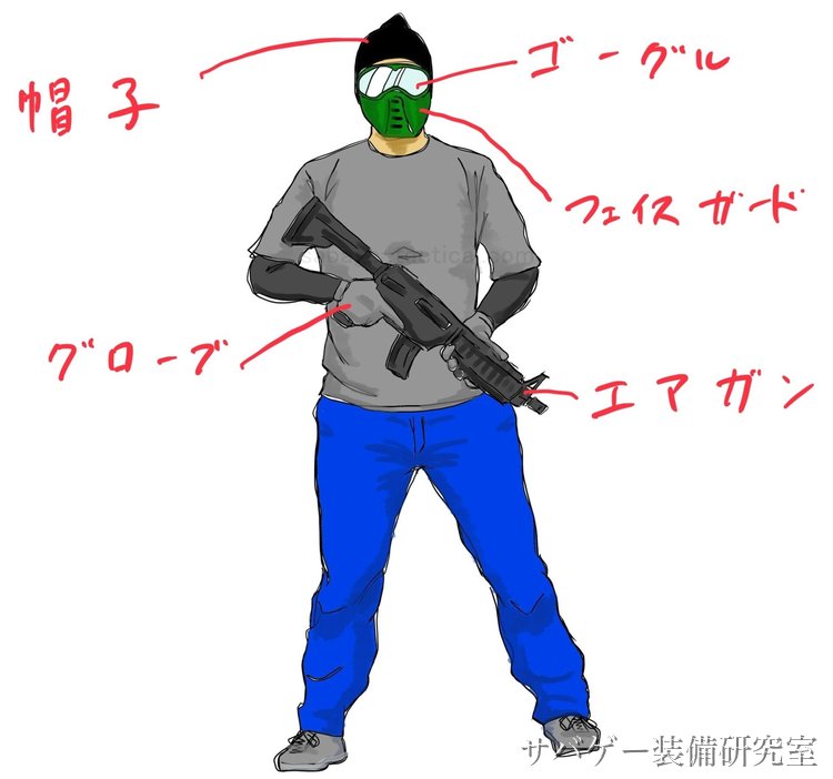 サバゲー最低限の装備5点を書き込んだイラスト