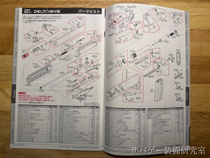 HK416D デルタカスタムの説明書(本編)のパーツリストのページ