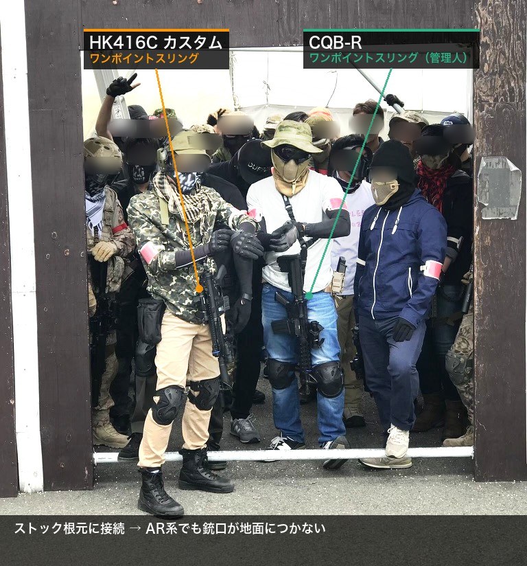 管理人のCQB-R×ワンポイントスリング実例